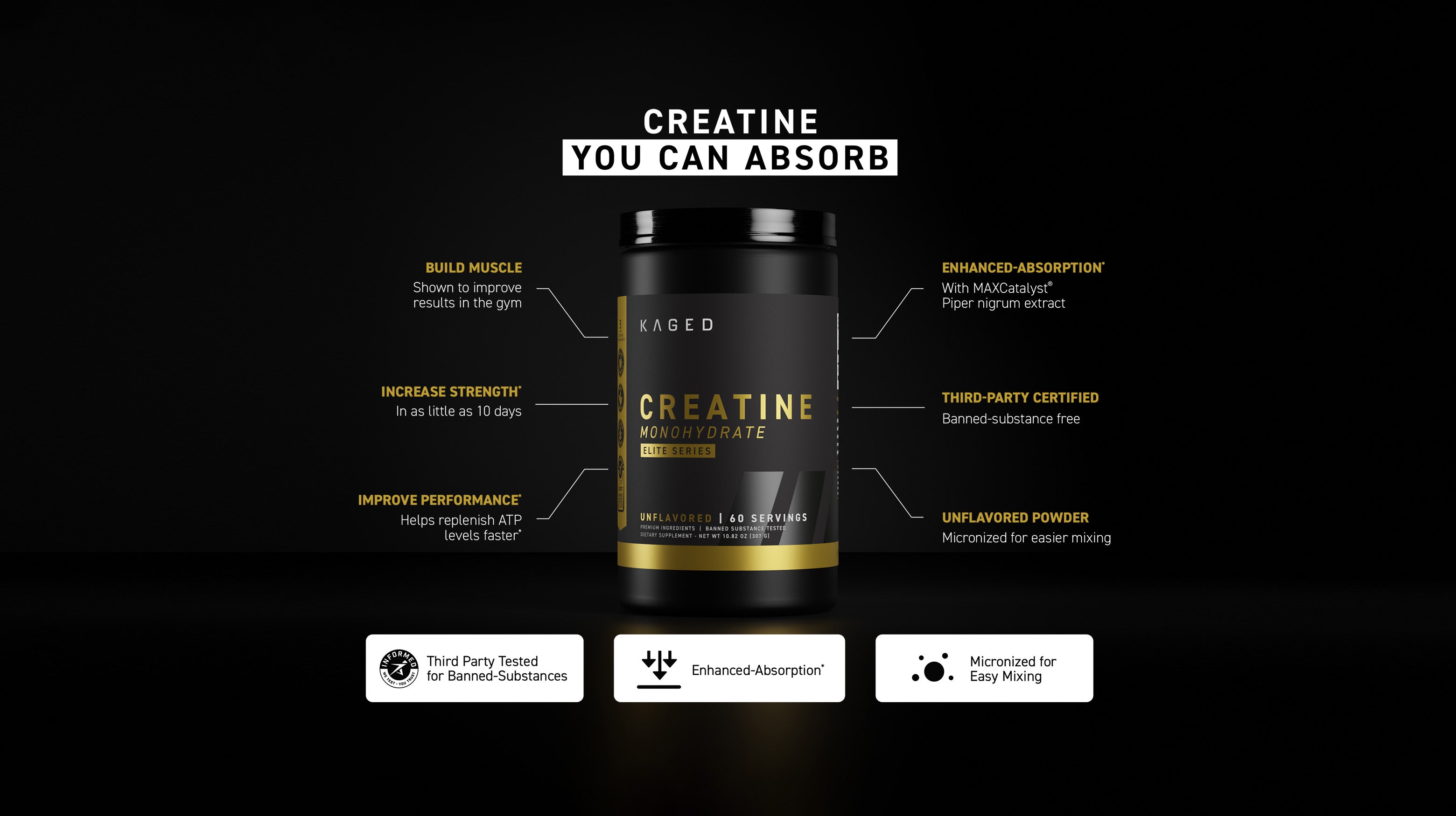 Promotional graphic showing Kaged Creatine Monohydrate Elite tub with headline ‘CREATINE YOU CAN ABSORB’ and key benefits: builds muscle, increases strength, enhanced absorption with MAXCatalyst
