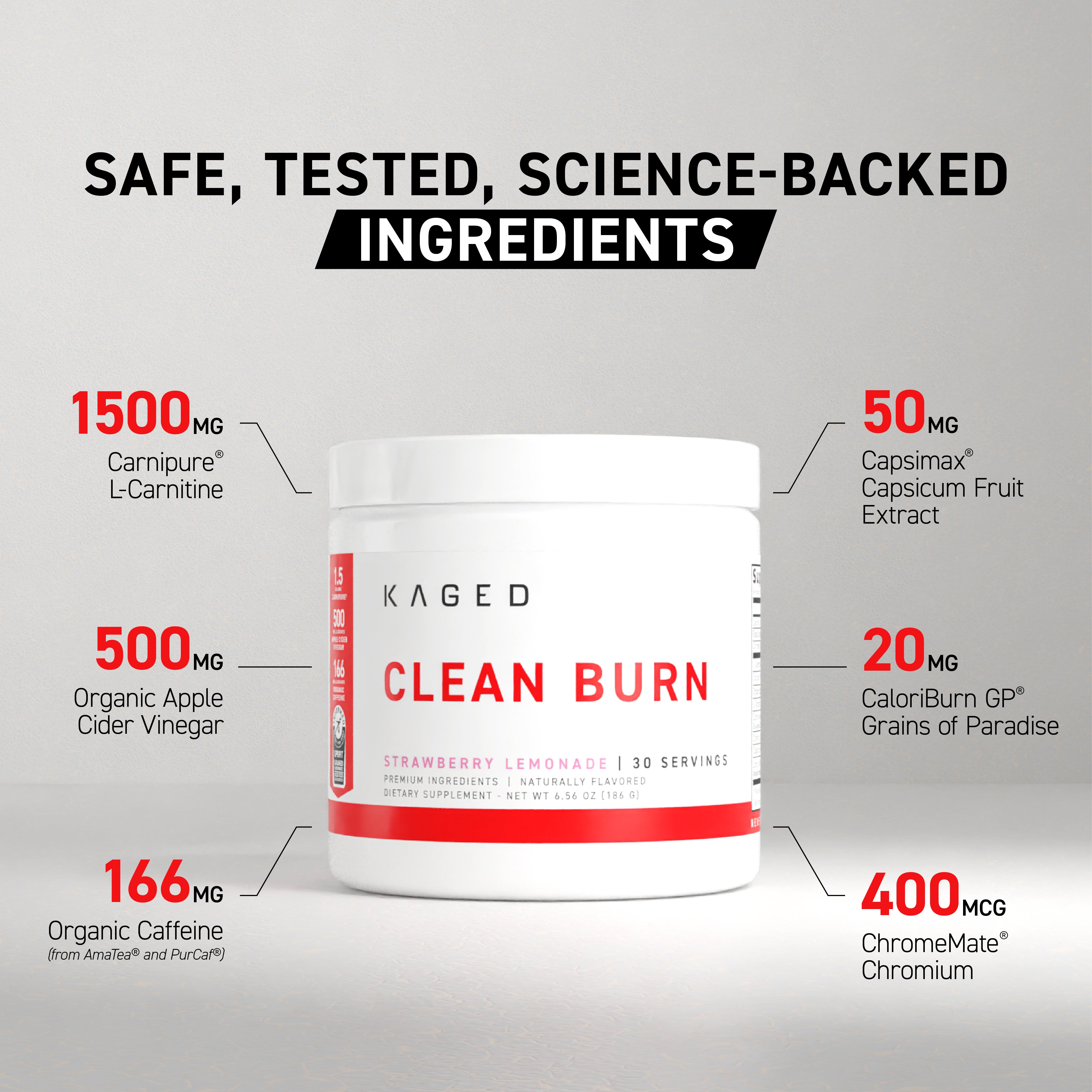 Infographic showing Clean Burn tub with headline Safe, tested, science-backed ingredients and labeled ingredient dosages