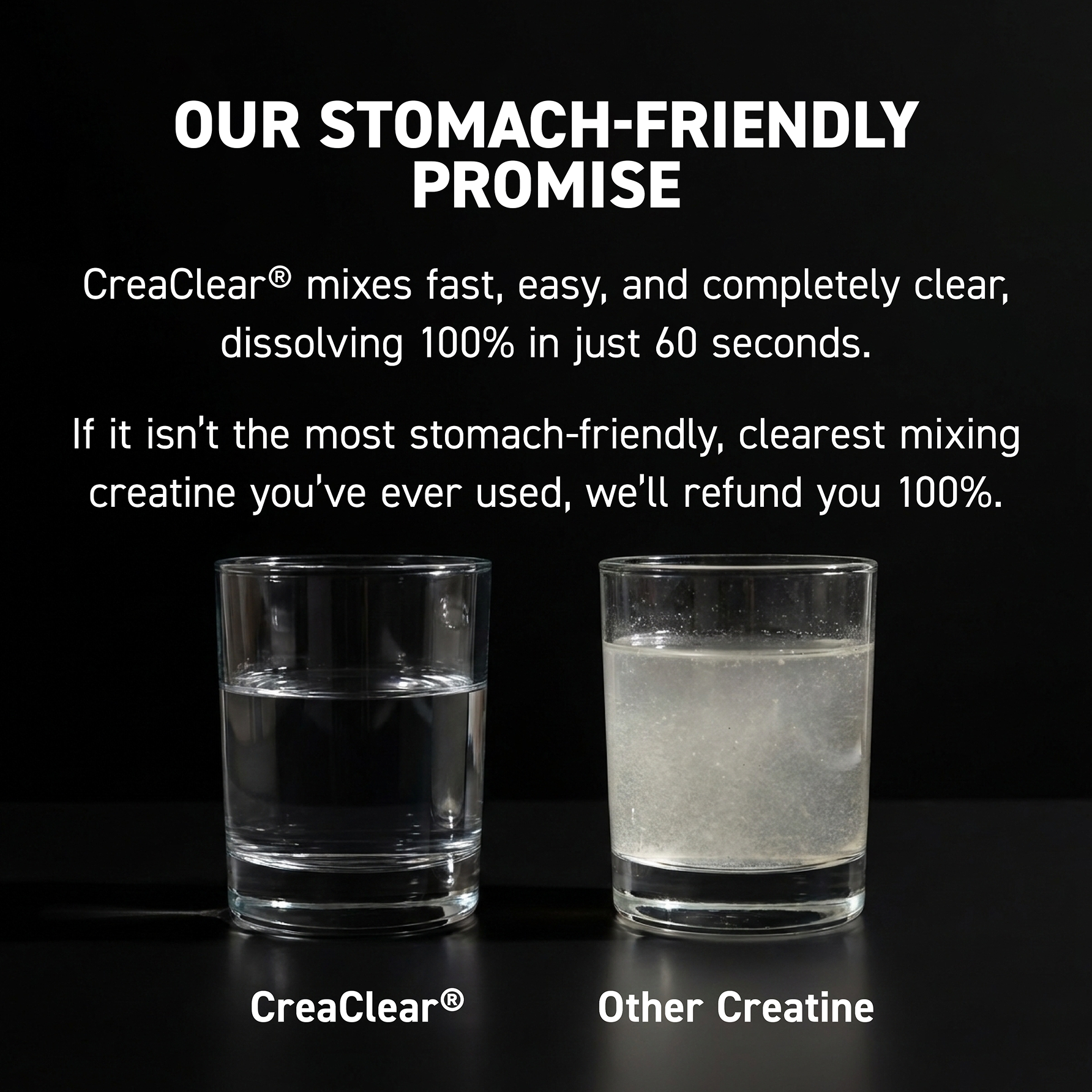 Photo comparison titled Our stomach-friendly promise, CreaClear mixes completely clear in 60 seconds vs other creatine cloudy