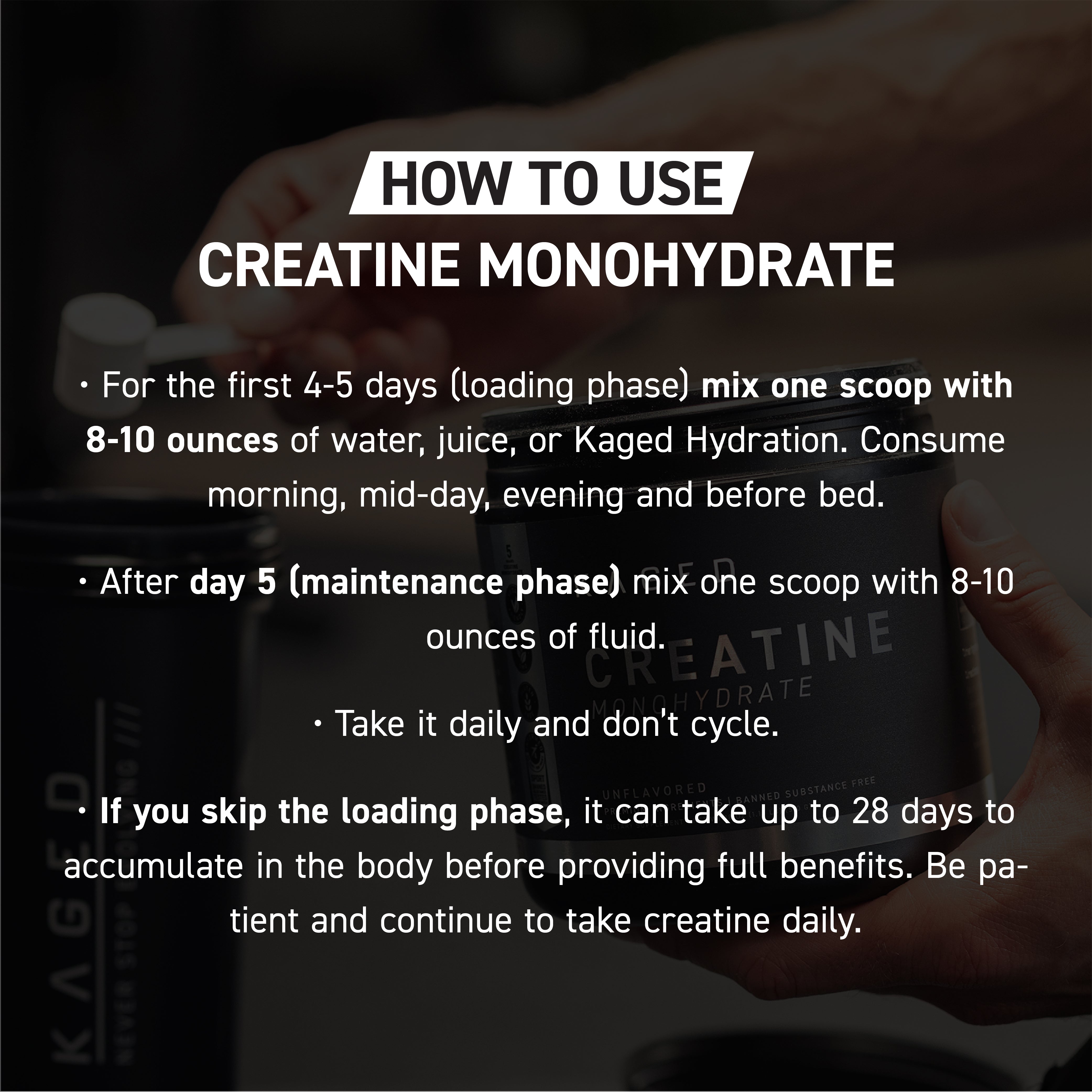 Banner showing 'HOW TO USE CREATINE MONOHYDRATE' with dosing instructions for loading and maintenance phases