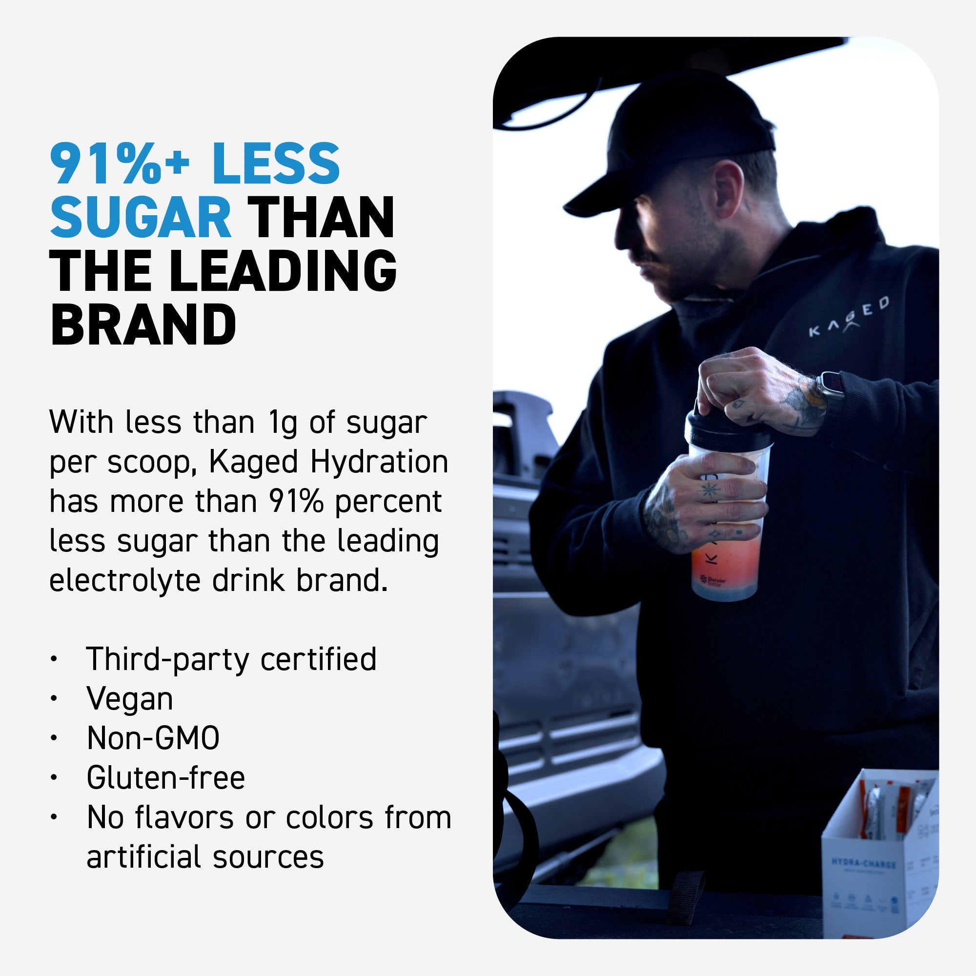Man opening an orange Hydra-Charge shaker in a vehicle trunk while a banner reads '91 percent less sugar than the leading brand'