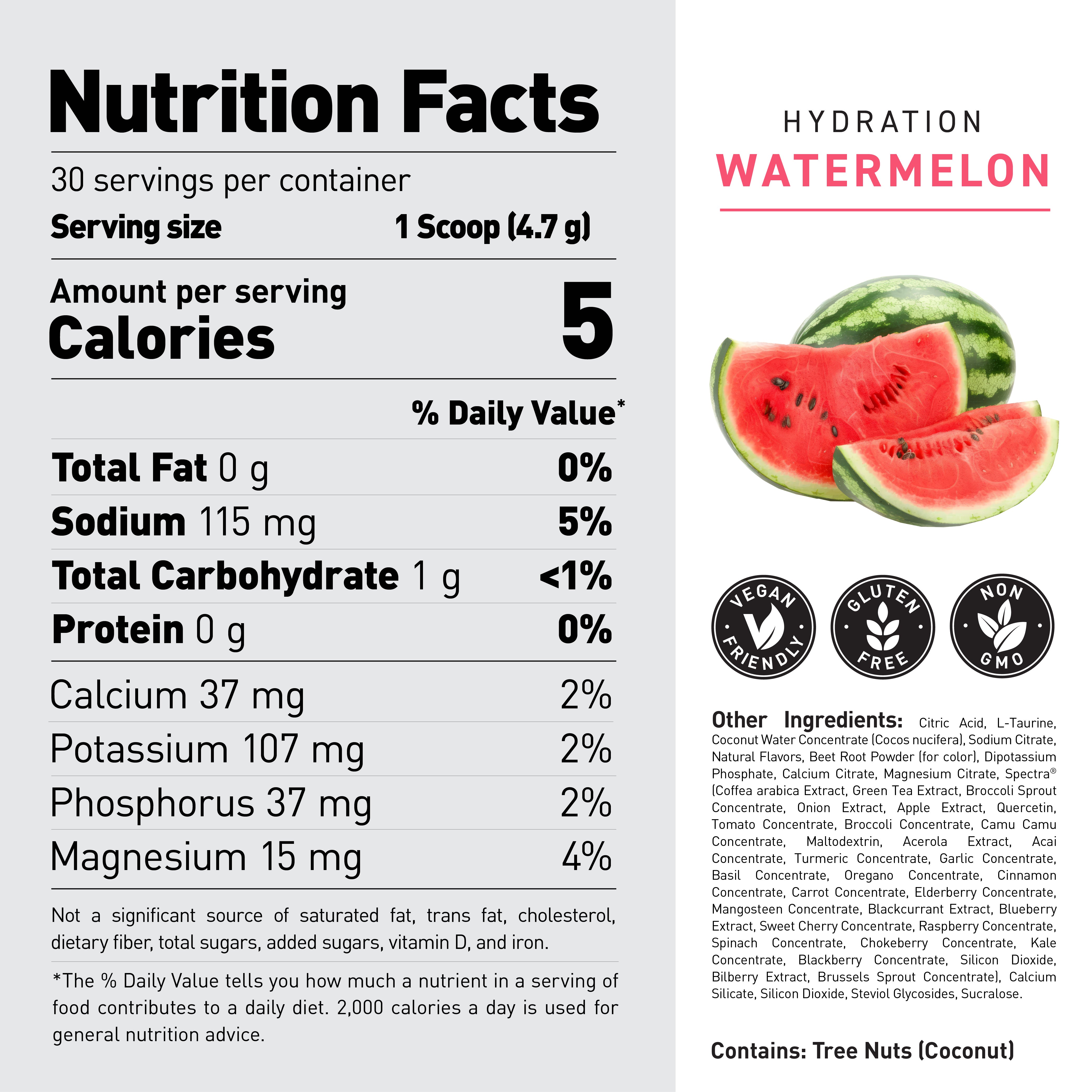 #flavor_watermelon