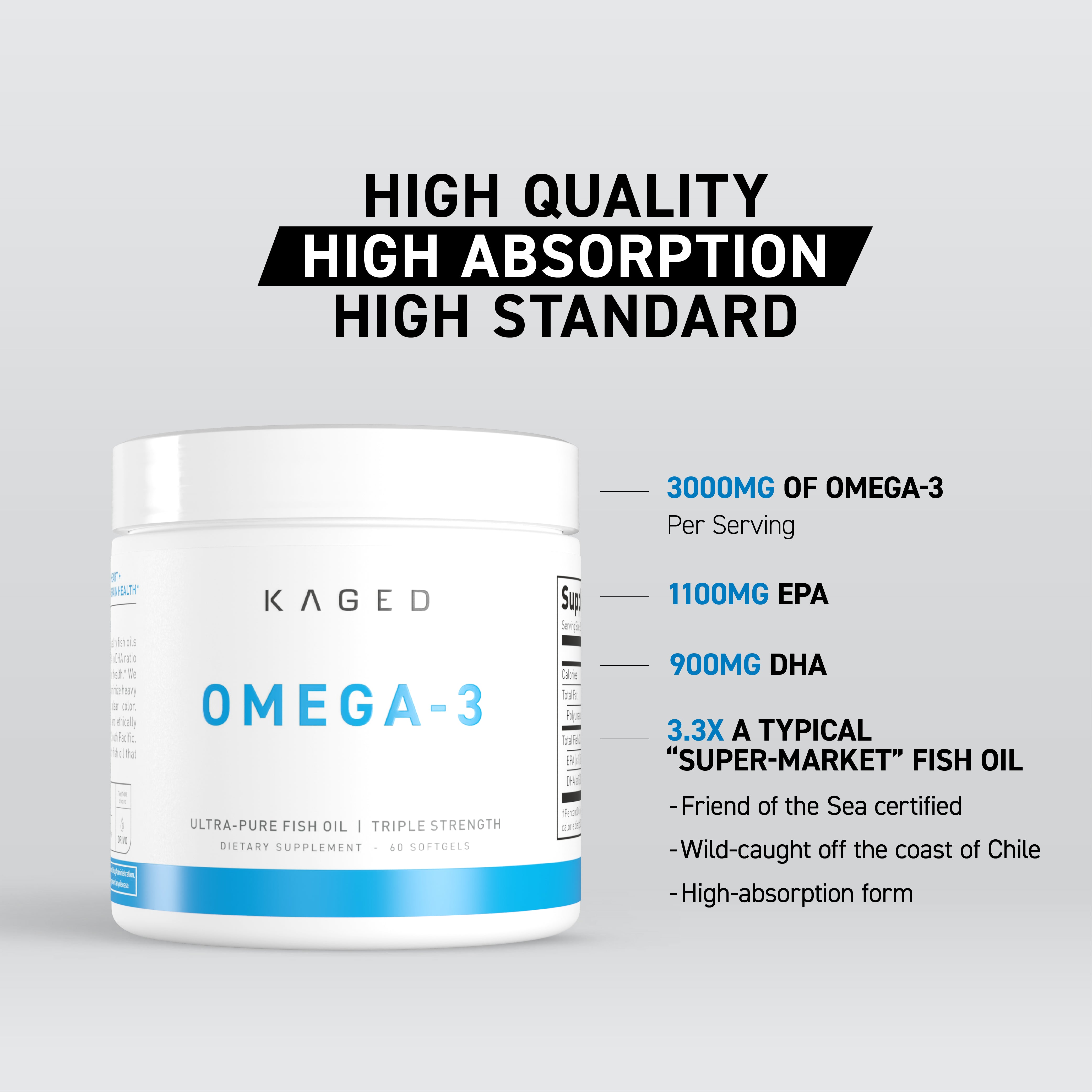 Front-right view of KAGED Omega-3 bottle with headline HIGH QUALITY HIGH ABSORPTION HIGH STANDARD on a light gray background
