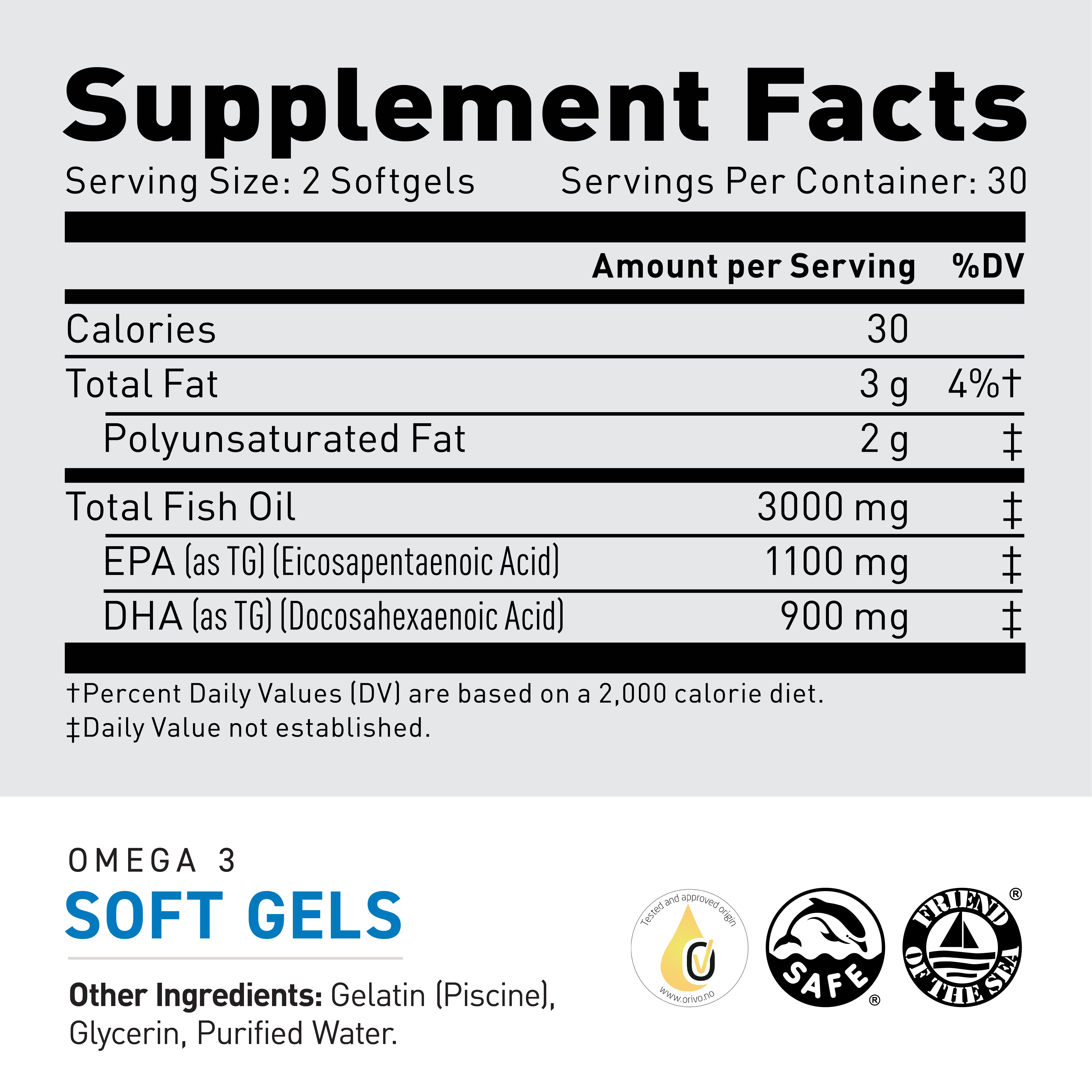 Supplement Facts label: Serving size 2 softgels, 30 servings; total fish oil 3000 mg; EPA 1100 mg; DHA 900 mg