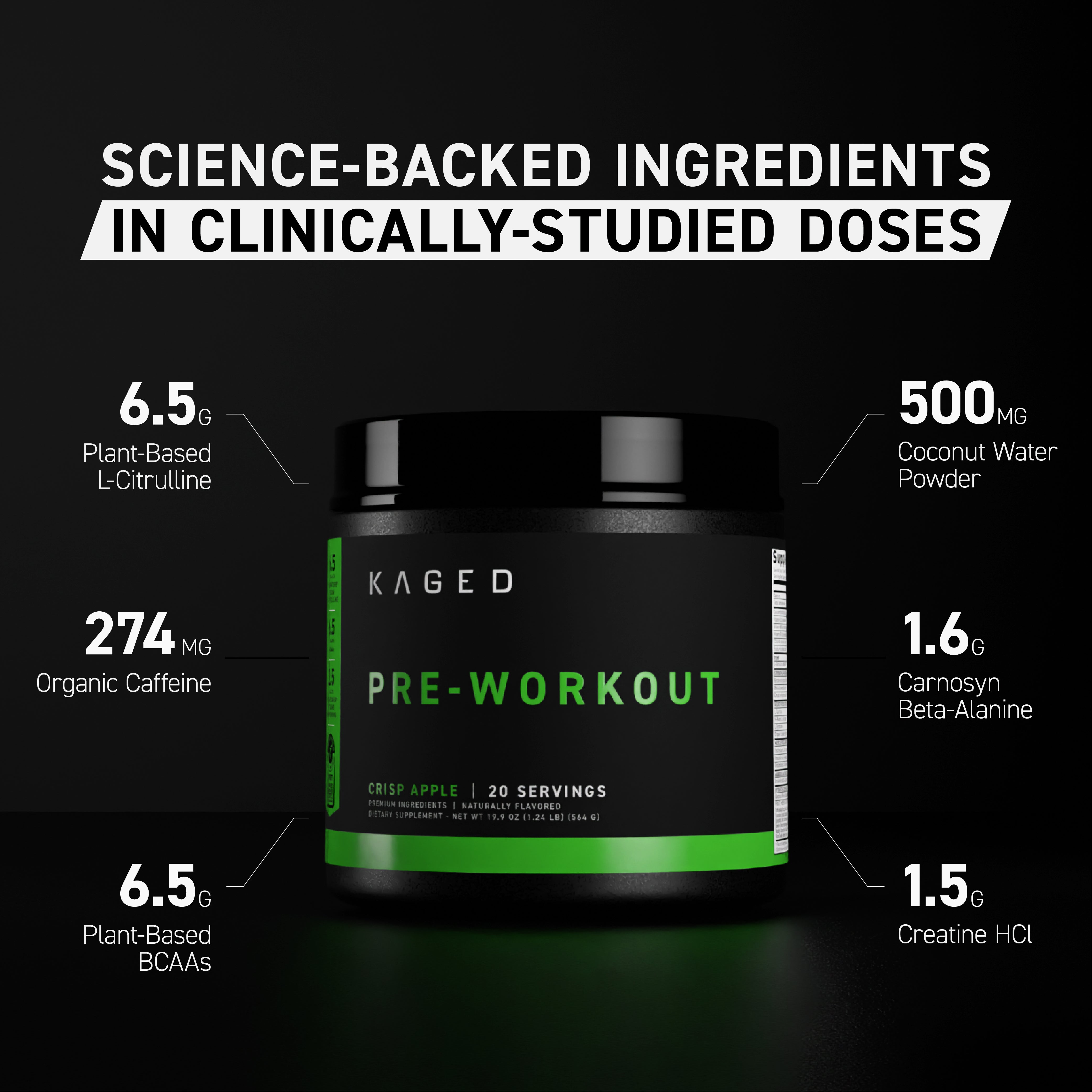 Banner showing Science-backed ingredients in clinically-studied doses with Pre-Kaged pre workout tub and key dosages