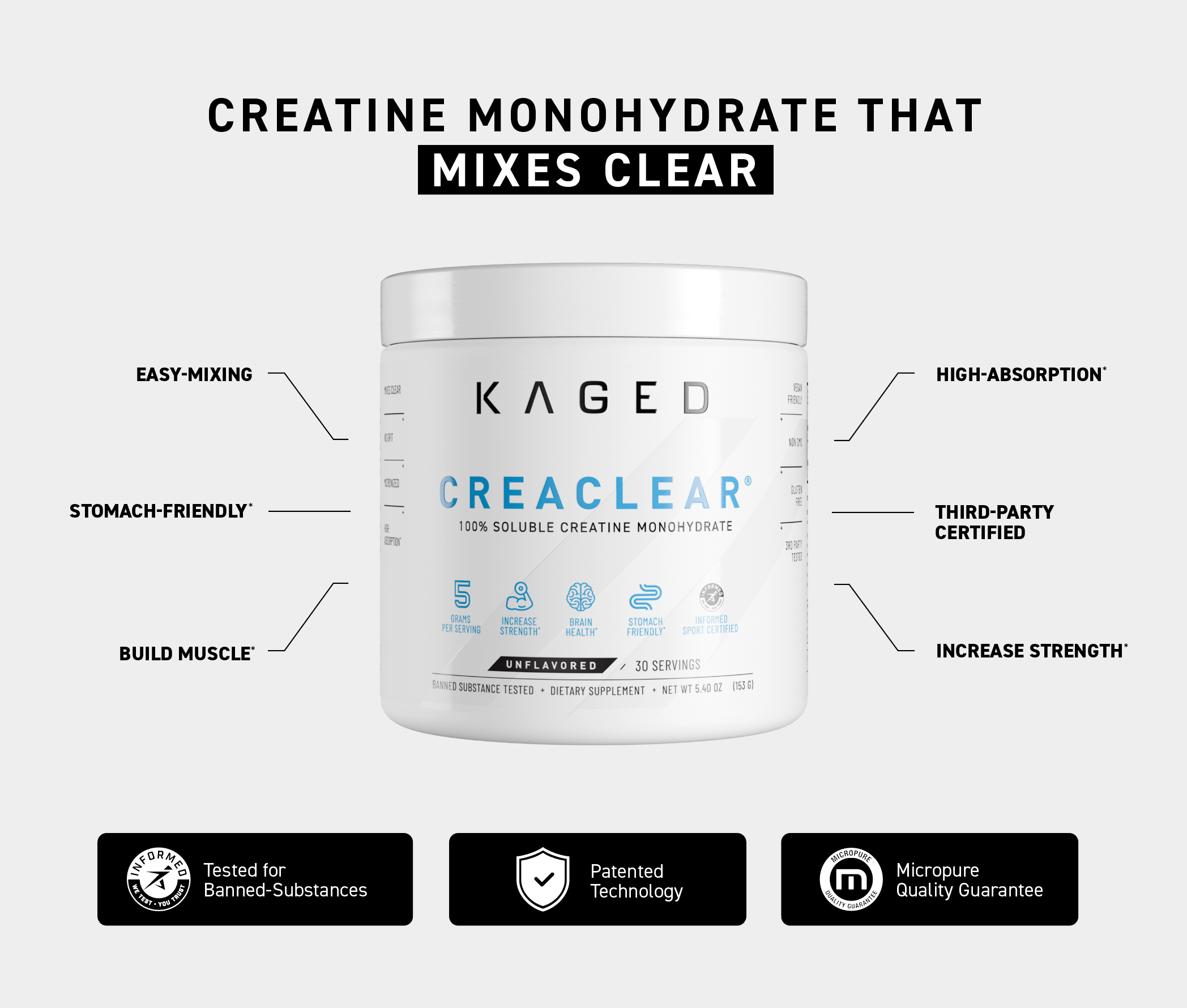 Promotional graphic showing ‘MIXES CLEAR’ headline and CreaClear creatine tub with feature callouts and certification badges