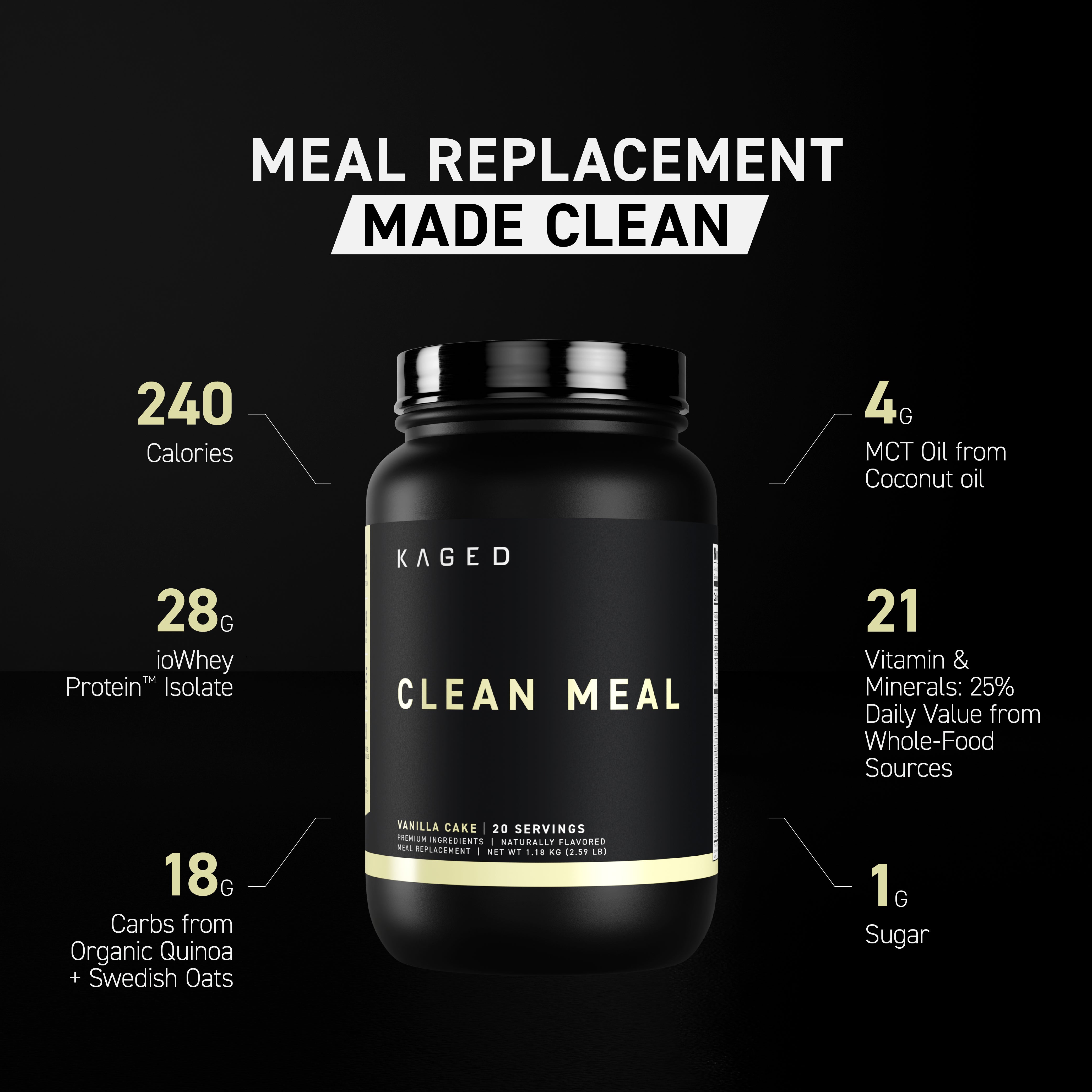 Infographic showing Clean Meal tub with key nutrition highlights: 240 calories; 28 g protein; 18 g carbs; 4 g MCT oil; 21 vitamins and minerals; 1 g sugar #flavor_vanilla cake