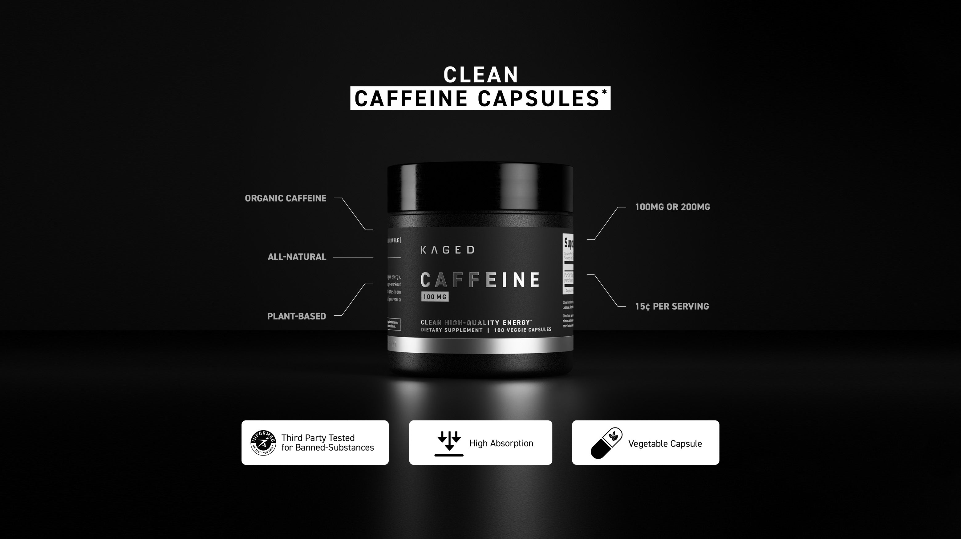 Banner showing Kaged PurCaff jar with headline CLEAN CAFFEINE CAPSULES and callouts organic plant-based 100mg or 200mg