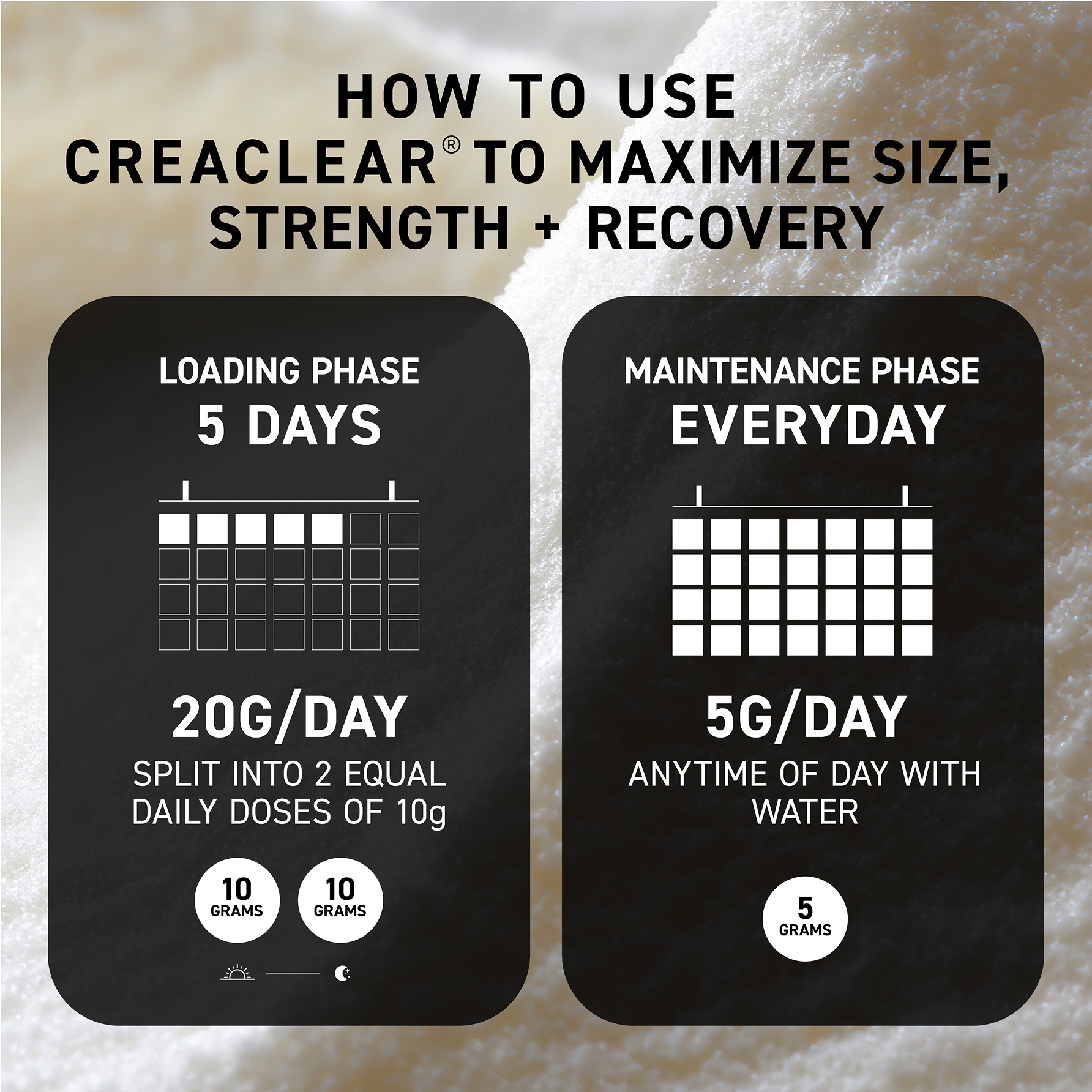 Infographic How to use CreaClear for size, strength and recovery, loading 5 days 20 g (split 2x10 g), maintenance daily 5 g