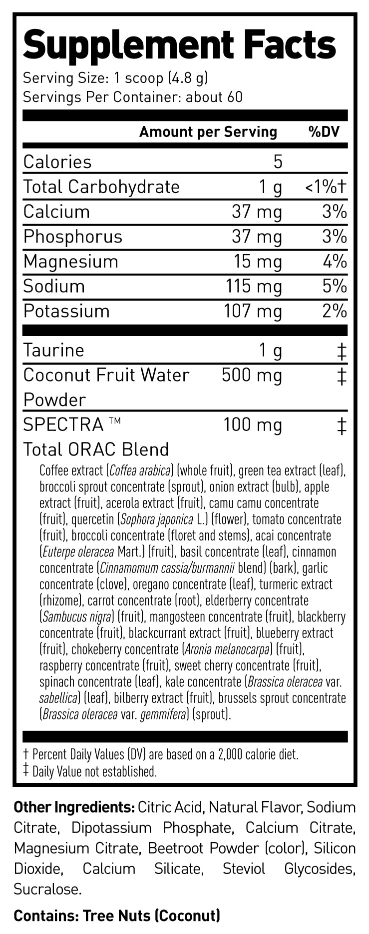 Supplement Facts