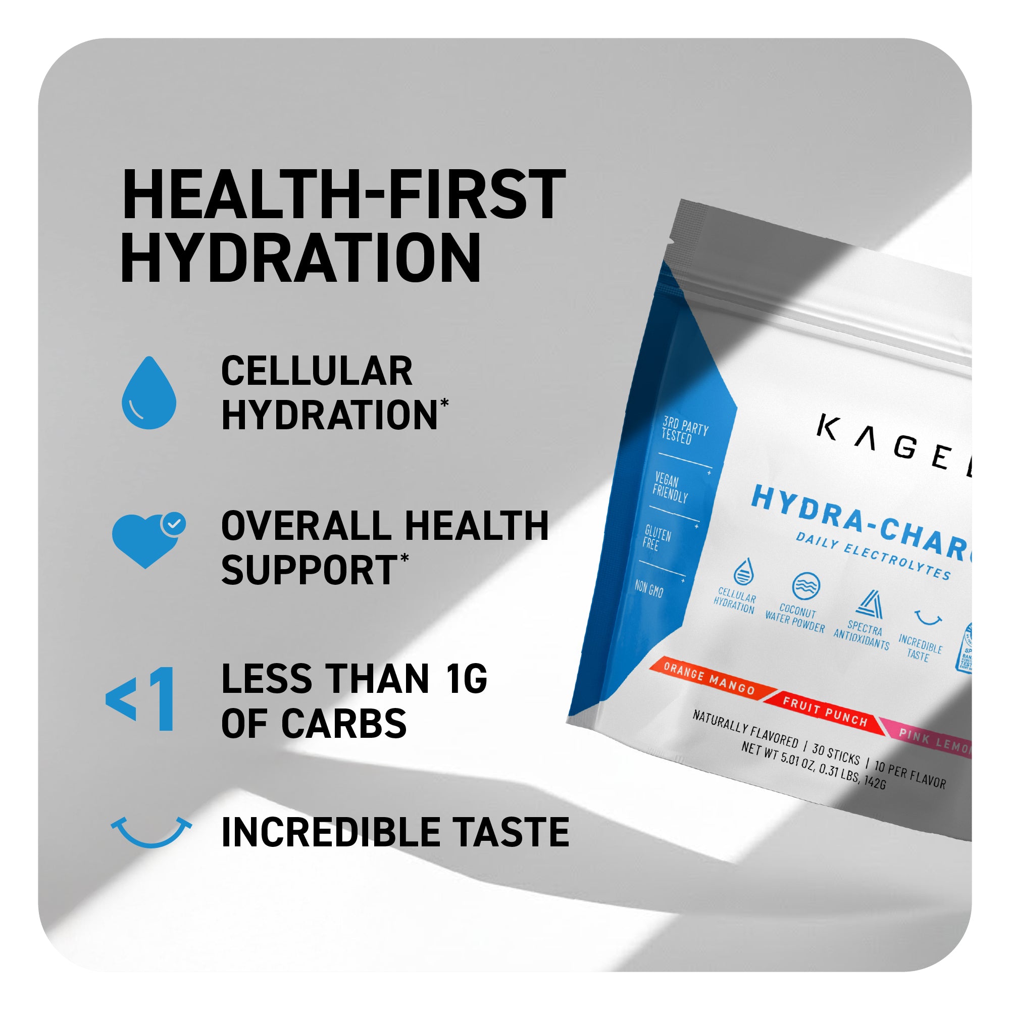 Infographic showing headline 'HEALTH-FIRST HYDRATION' with benefit icons and text (cellular hydration, overall health support, less than 1g carbs) and a tilted Hydra‑Charge pouch
