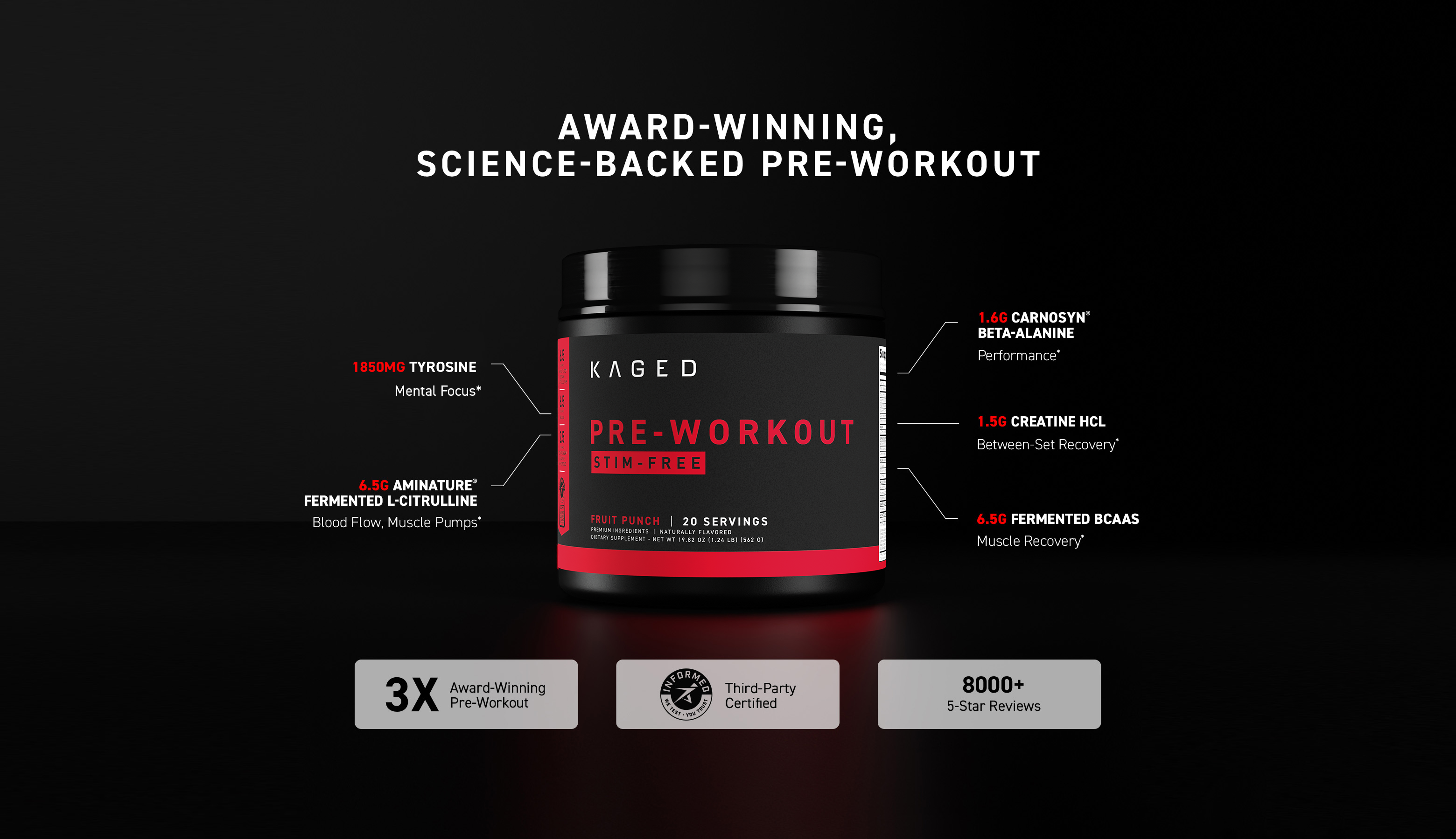 Infographic showing Pre-Kaged Stim‑Free tub and headline 'AWARD‑WINNING, SCIENCE‑BACKED PRE‑WORKOUT' with ingredient callouts