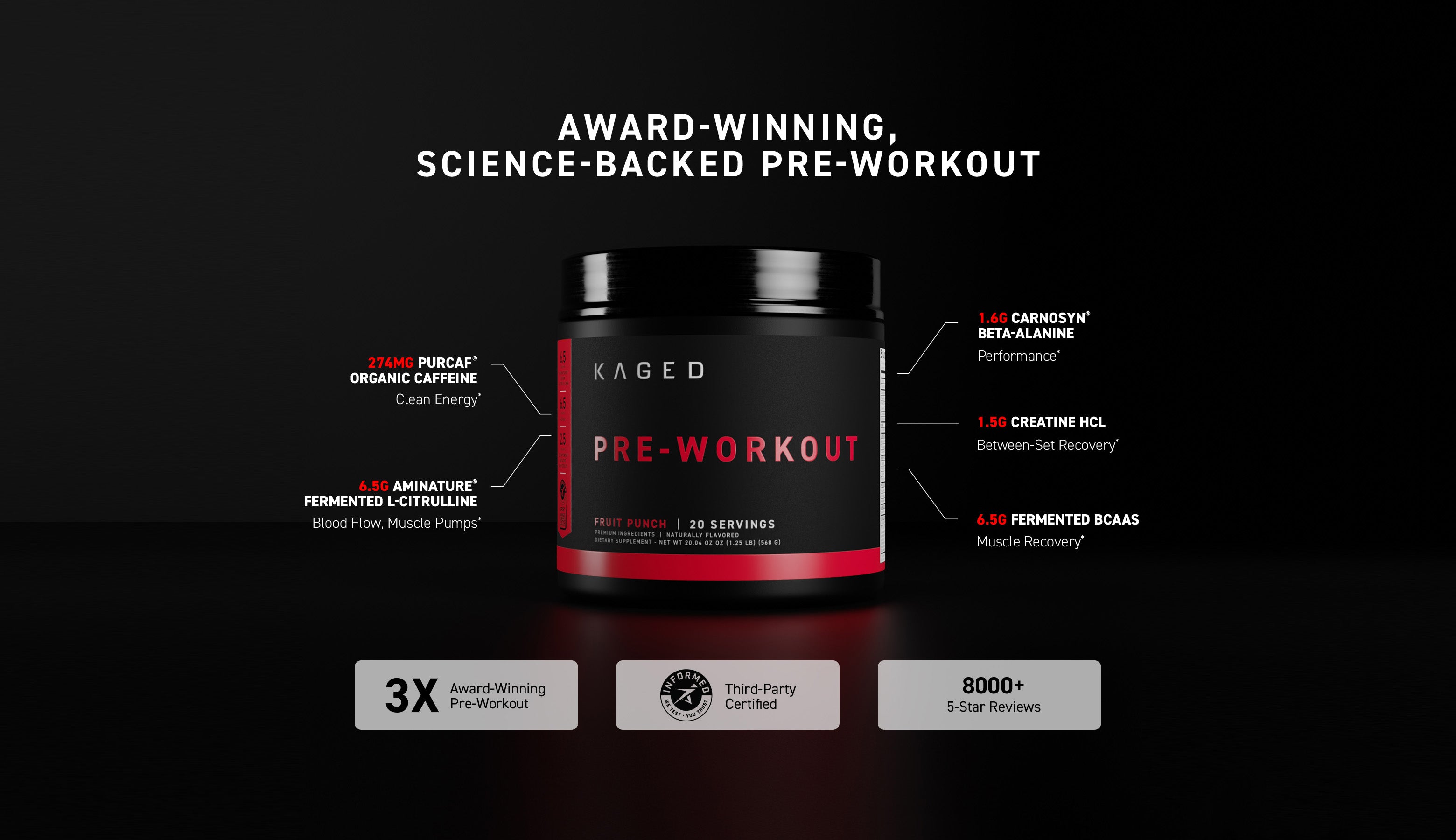 Promotional infographic showing PRE-WORKOUT headline, a Pre-Kaged jar, and key dosages including 6.5g citrulline, 6.5g BCAAs, 274mg caffeine