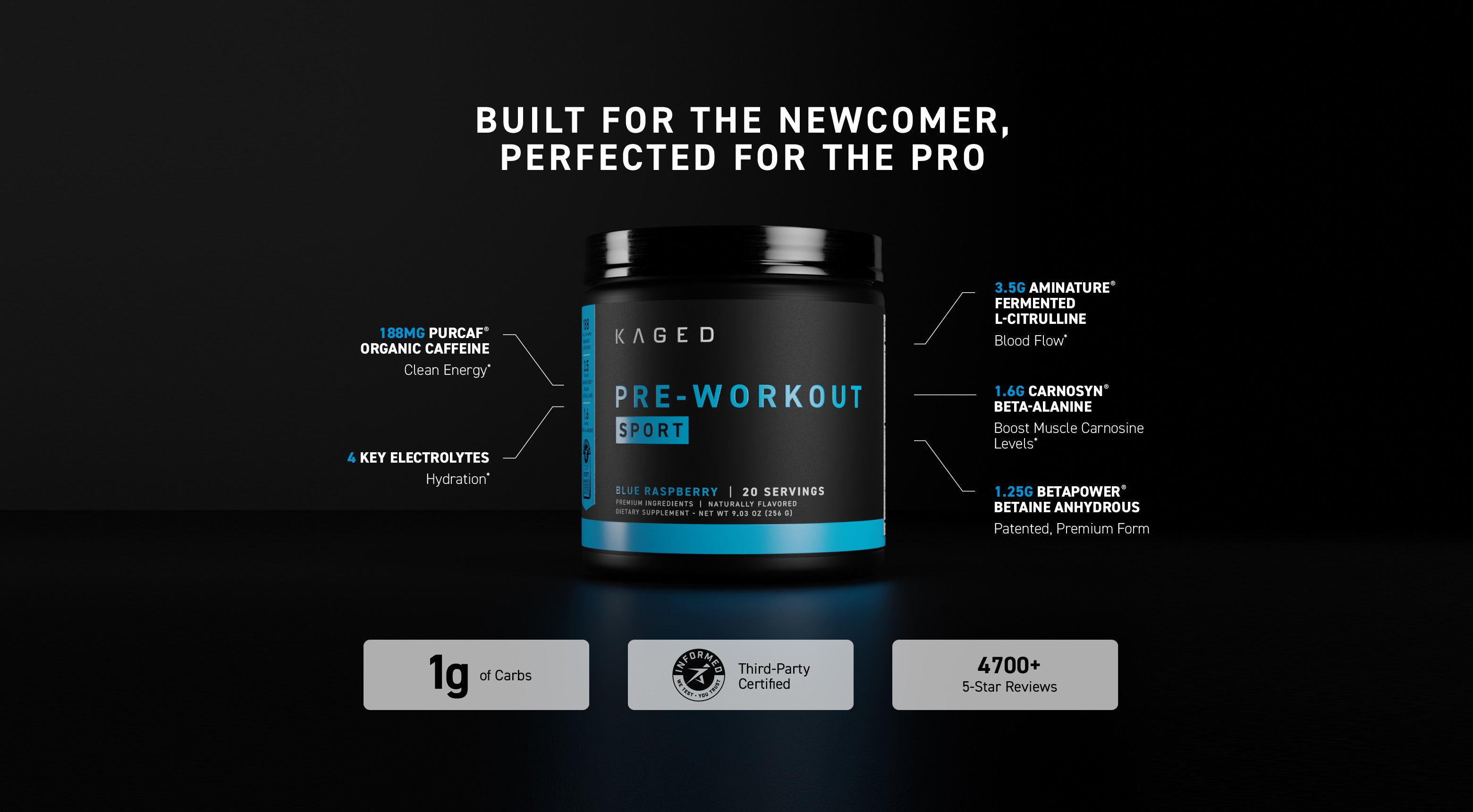 Infographic: 'Built for the newcomer, perfected for the pro' - Pre-Workout Sport; 188mg organic caffeine; third-party certified