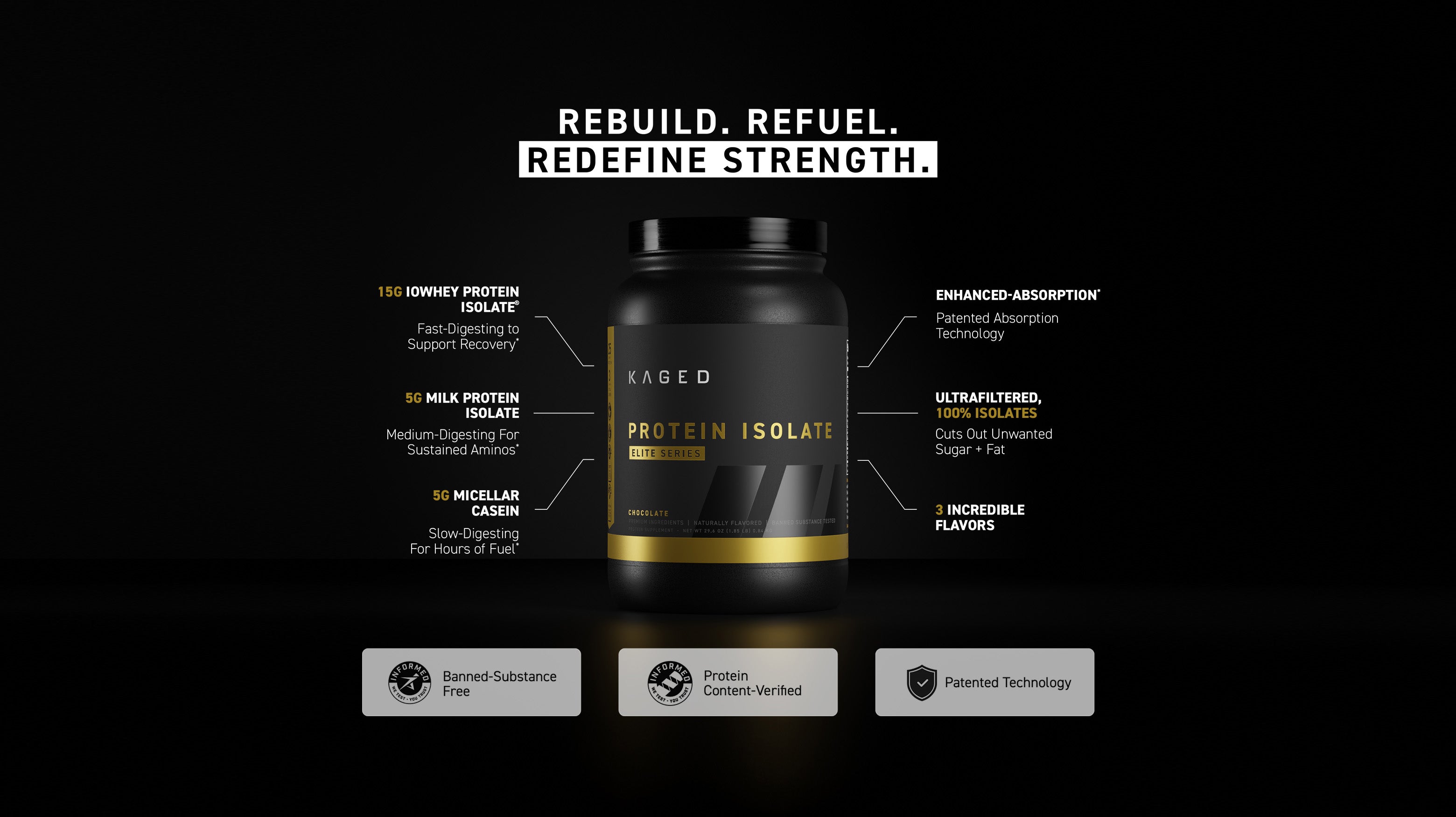 Infographic: 'REBUILD. REFUEL. REDEFINE STRENGTH.' protein - 15g ioWhey, 5g milk isolate, 5g casein, enhanced absorption