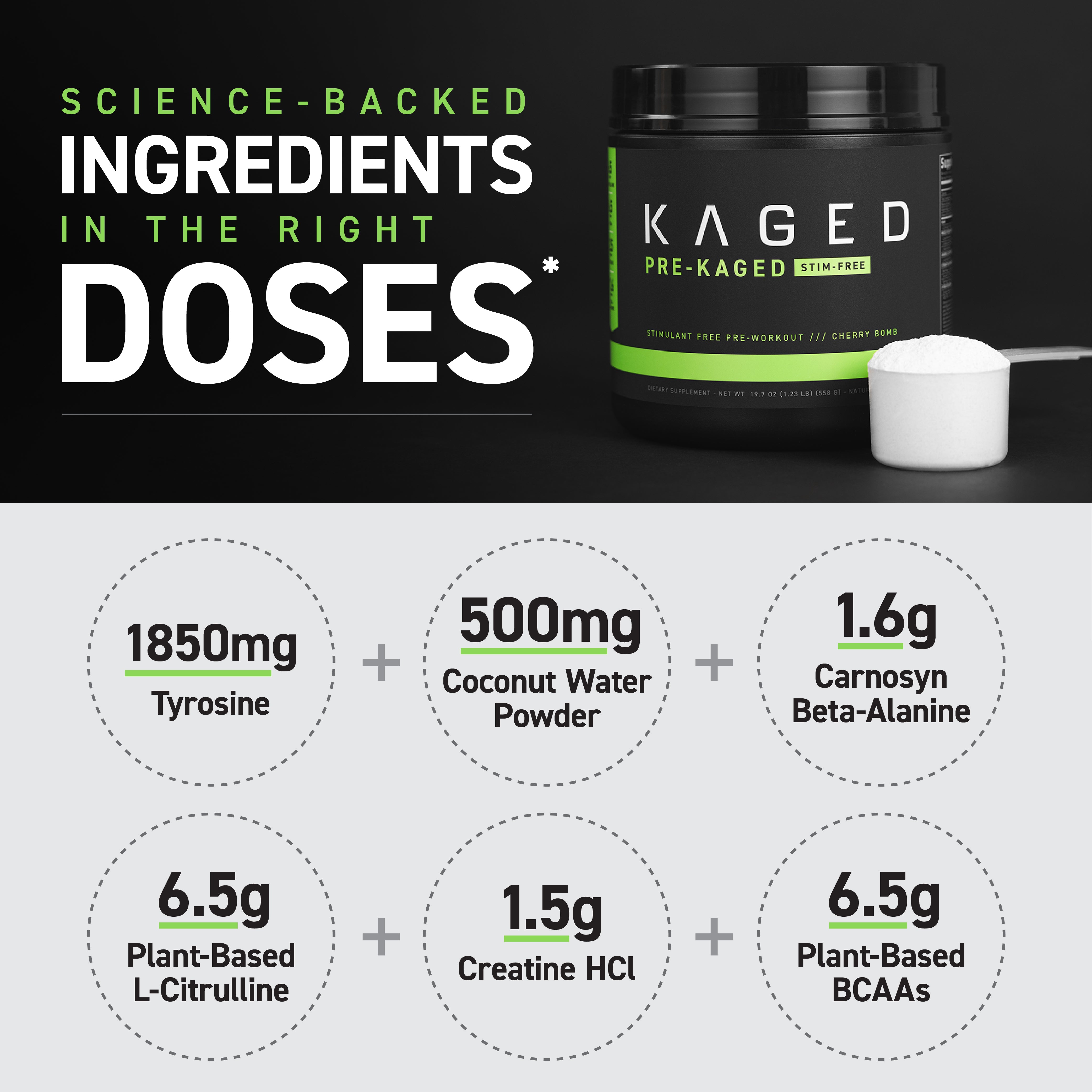 Promotional banner showing Pre-Kaged stim-free tub and scoop with headline Science-backed ingredients in the right doses