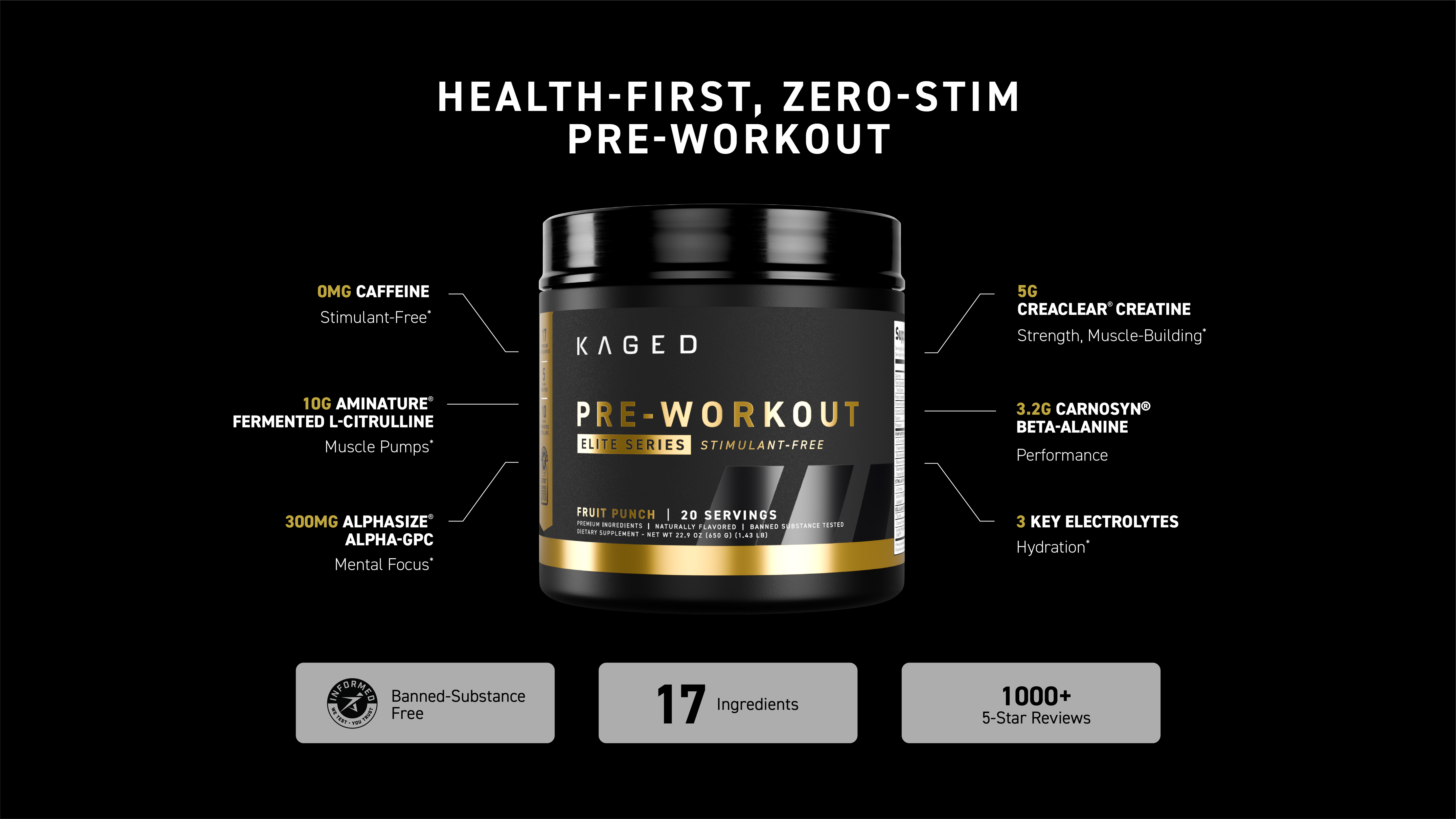 Banner showing Pre-Workout Elite Stimulant-Free jar with 10 g L-citrulline, 5 g creatine, 3.2 g beta-alanine