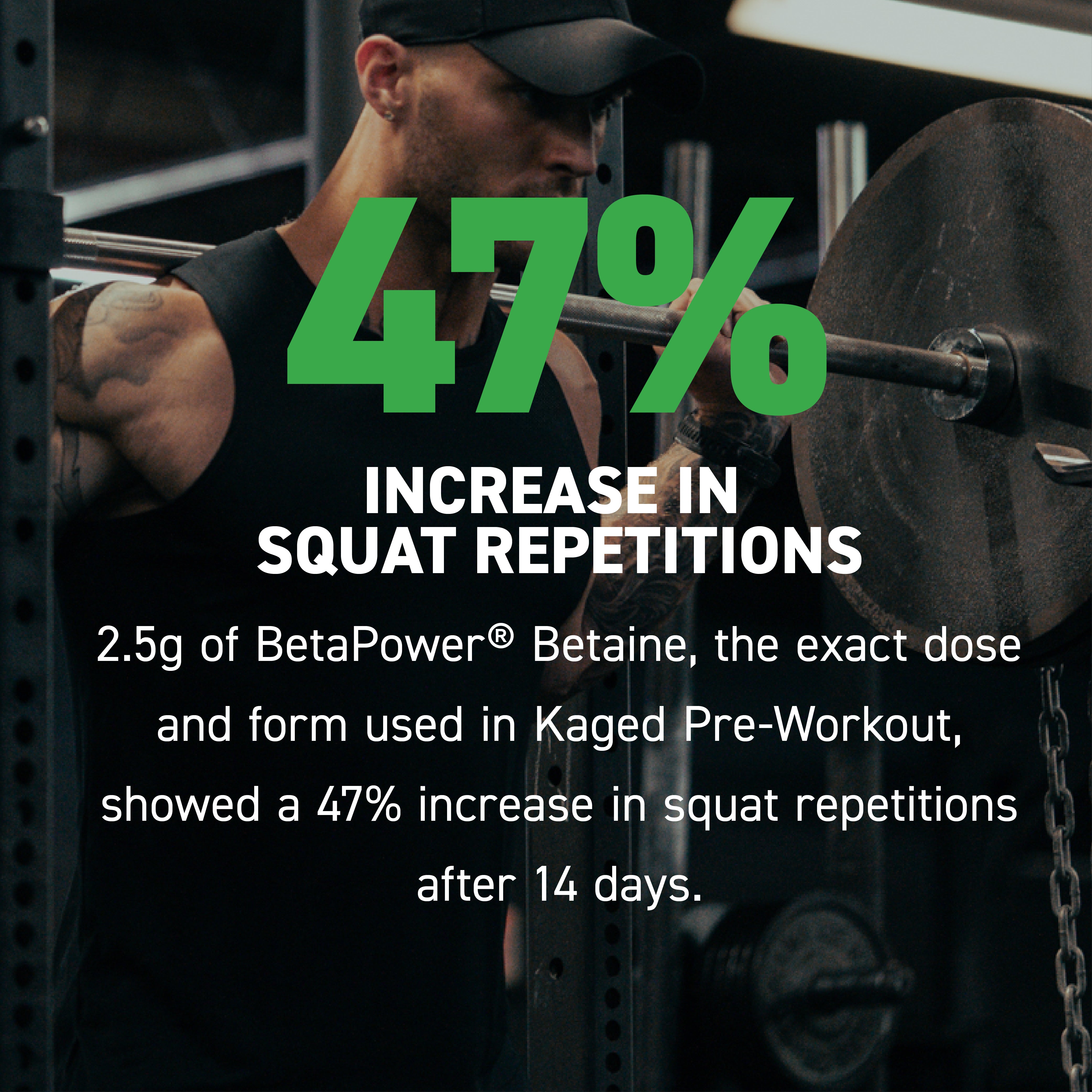 Promotional banner showing 47% increase in squat repetitions over 14 days with an athlete squatting in a gym