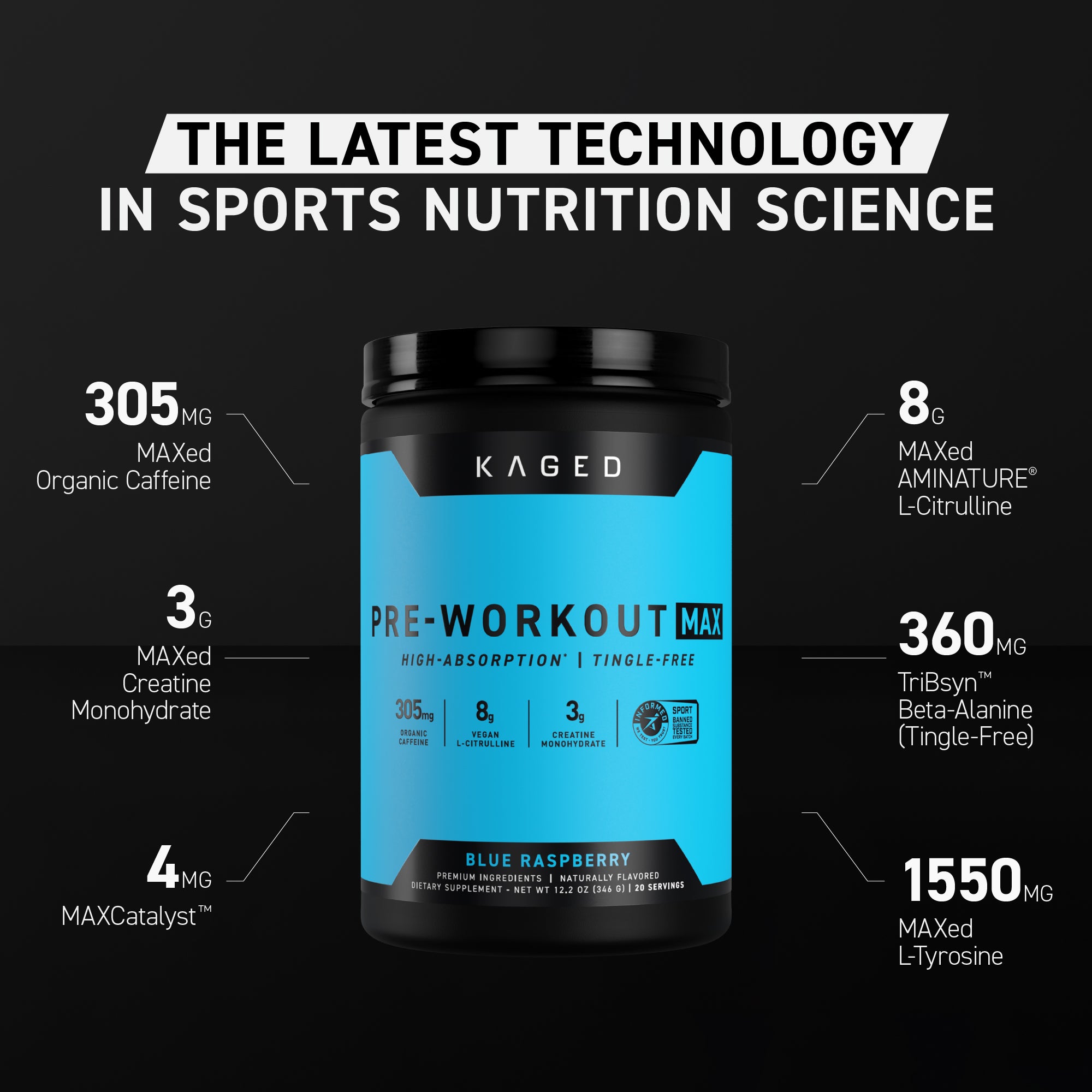 Infographic showing Pre Workout Max tub with headline 'The latest technology in sports nutrition science'