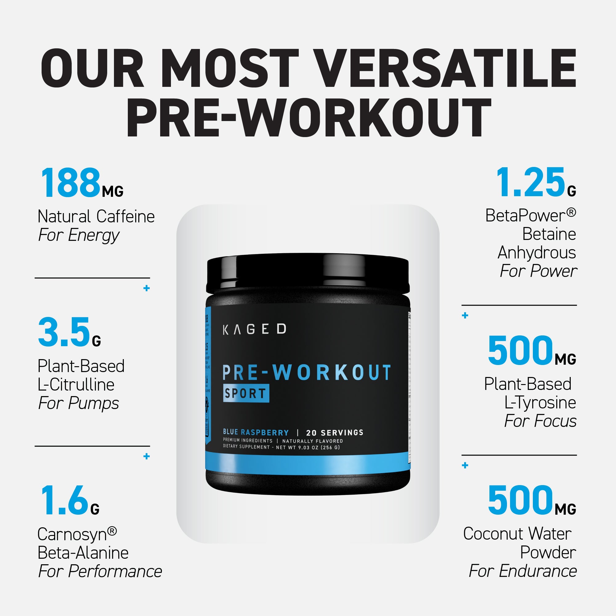 Most versatile pre-workout ingredient infographic showing doses for energy, focus, pumps, power, performance, and endurance