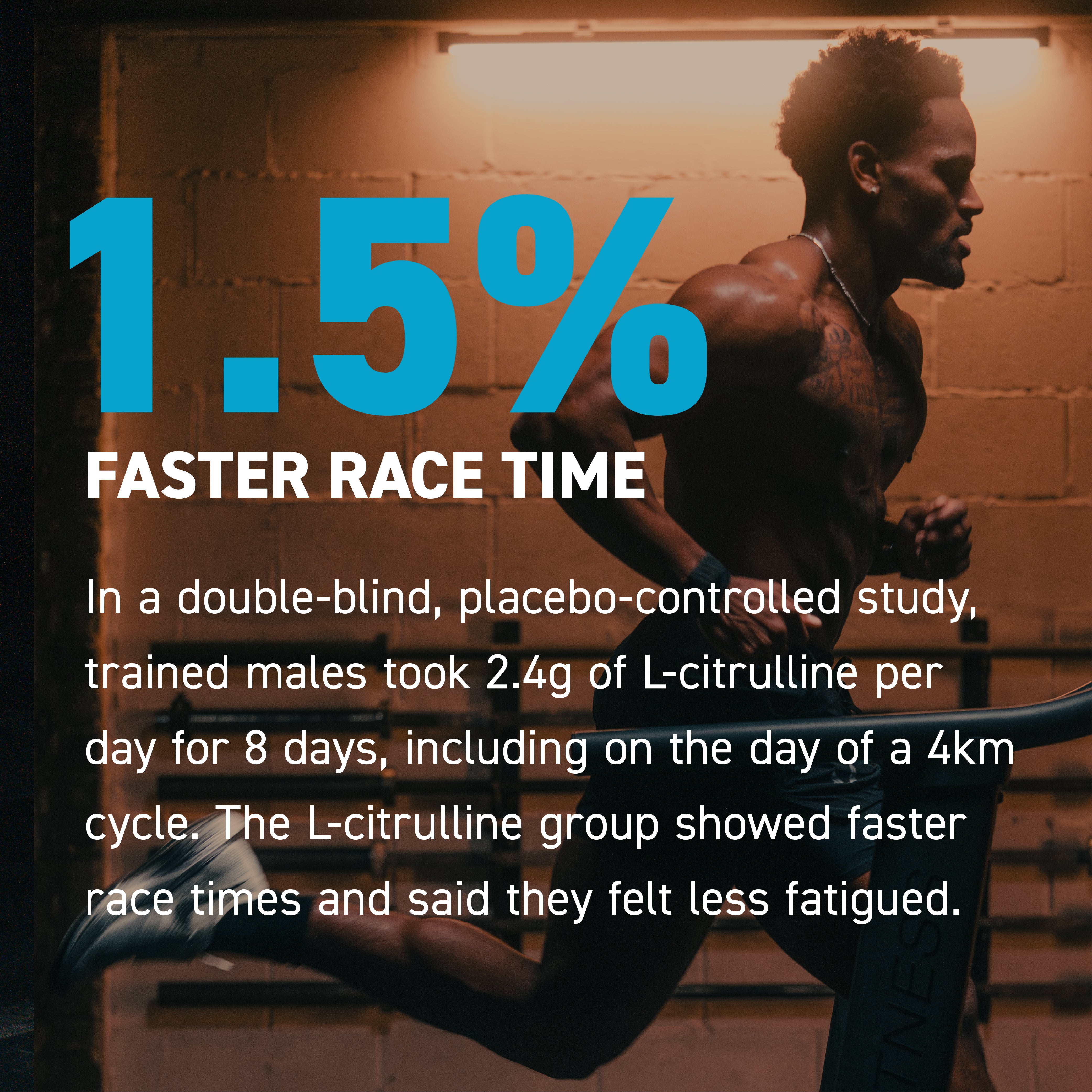 Promotional stat image showing large blue text 1.5% faster race time overlaid on a photo of a male runner on a treadmill