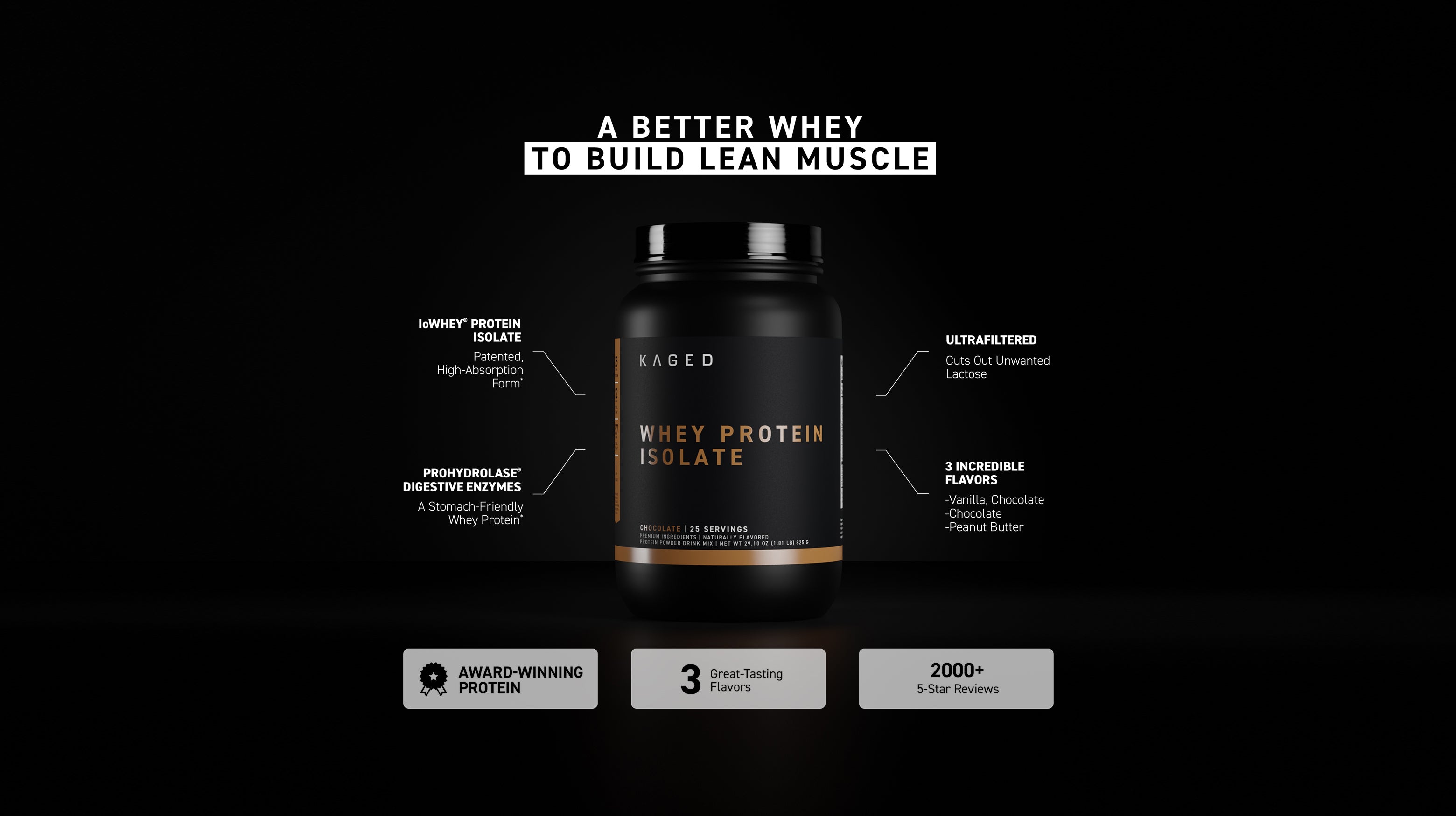 Front view of Whey Protein Isolate jar highlighting headline 'A Better Whey to Build Lean Muscle' on black background