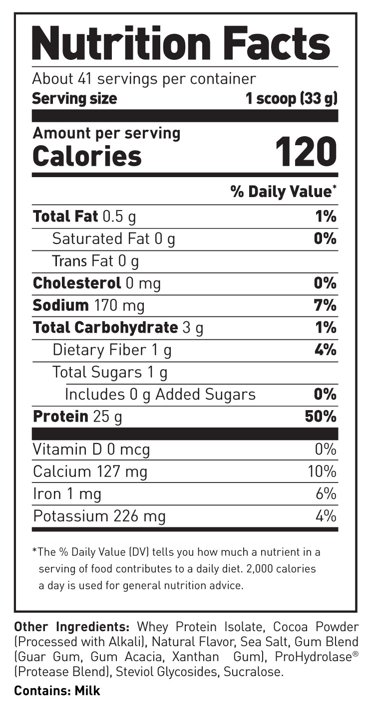 Supplement Facts