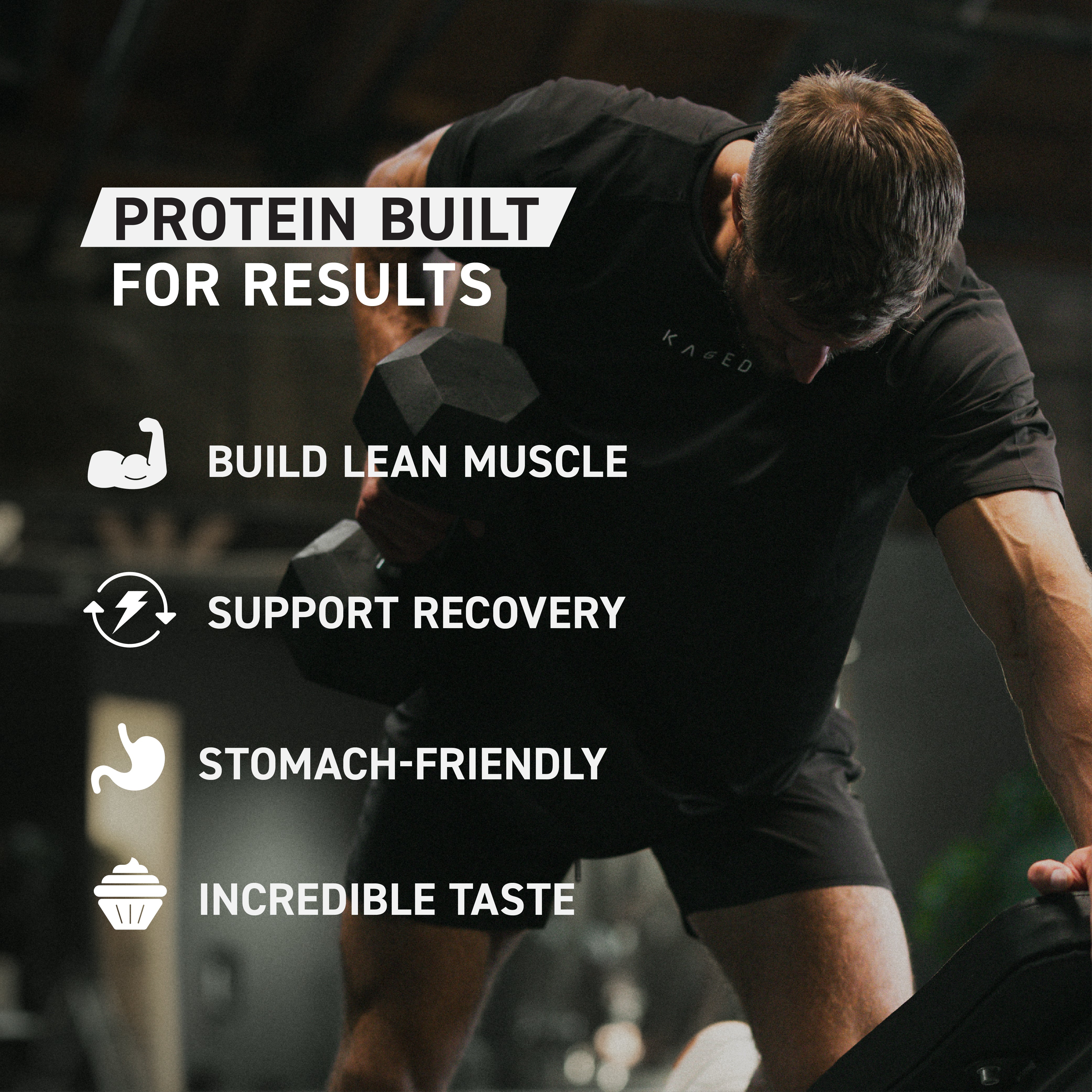 Graphic showing 'Protein Built for Results' and benefits: build muscle; aid recovery; stomach friendly; great taste
