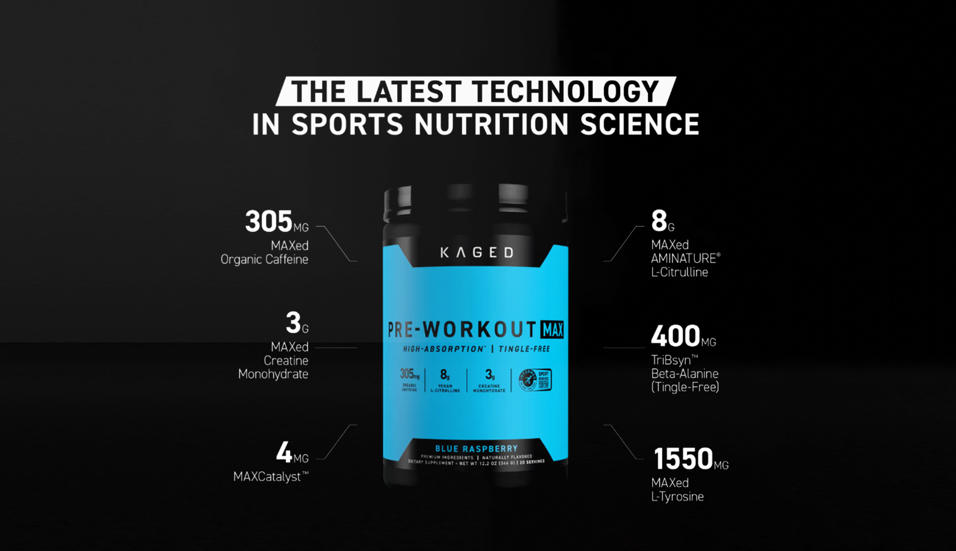 Infographic panel for KAGED Pre-Workout Max with headline 'Engineered for absorption' and key dosages: 305 mg caffeine, 8 g L-citrulline, 3 g creatine